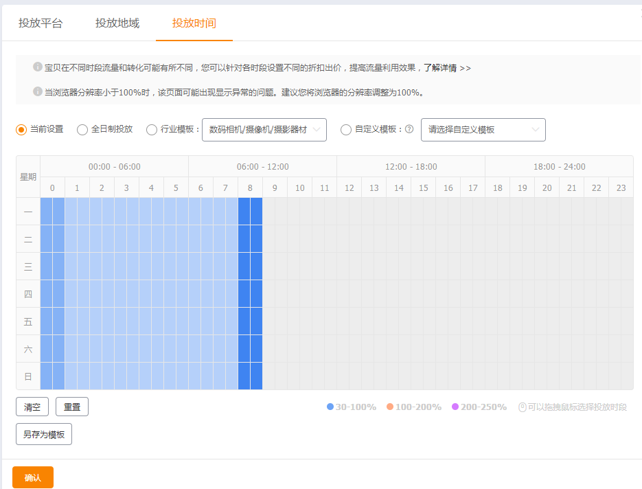 淘宝开店，如何优化关键词选词出价？这3点让你不再迷茫