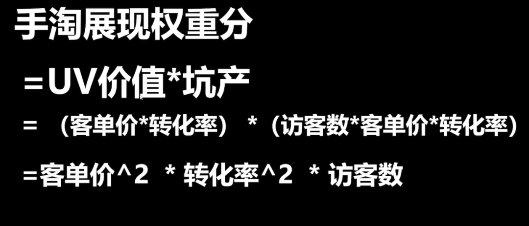 电商人必须熟记的5个常用公式，你知道么？