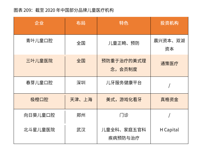 2021新业态商业趋势报告：风口上的新业态，如何越走越好？