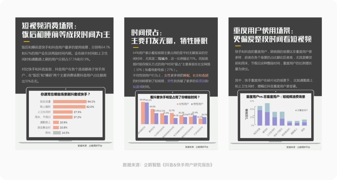 如何系统地去做一份竞品分析报告？