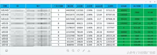 二类电商必备的“放心购”，如何入驻？有什么优势？