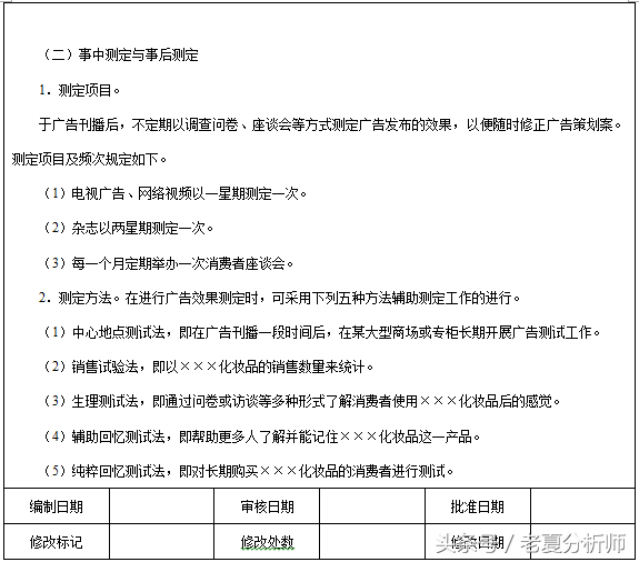 化妆品产品广告策划书、营销目标方案及广告预算分配