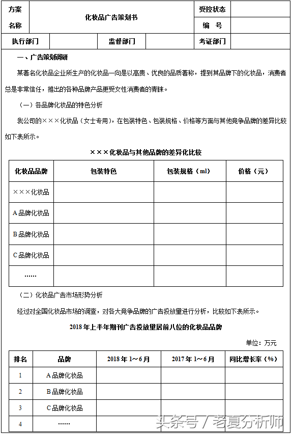 化妆品产品广告策划书、营销目标方案及广告预算分配