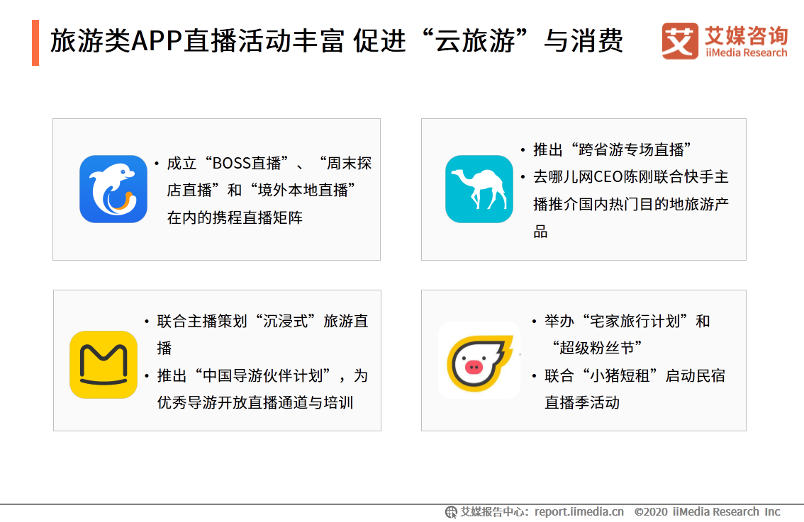 第三季度在线直播行业研究报告：直播电商近万亿市场被激活