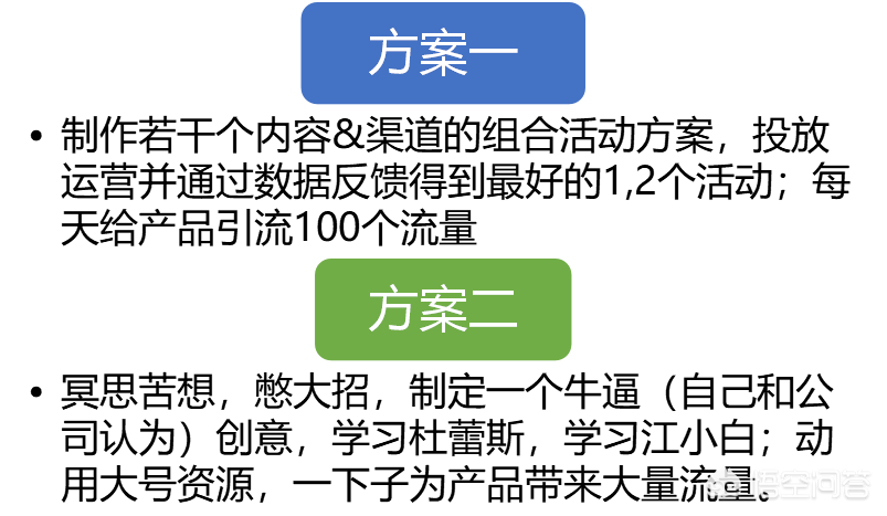 运营方案到底该怎么写？才能让领导和用户都满意？