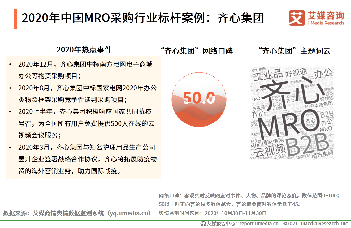 MRO采购行业报告：市场规模达2.57万，走向垂直化和精细化