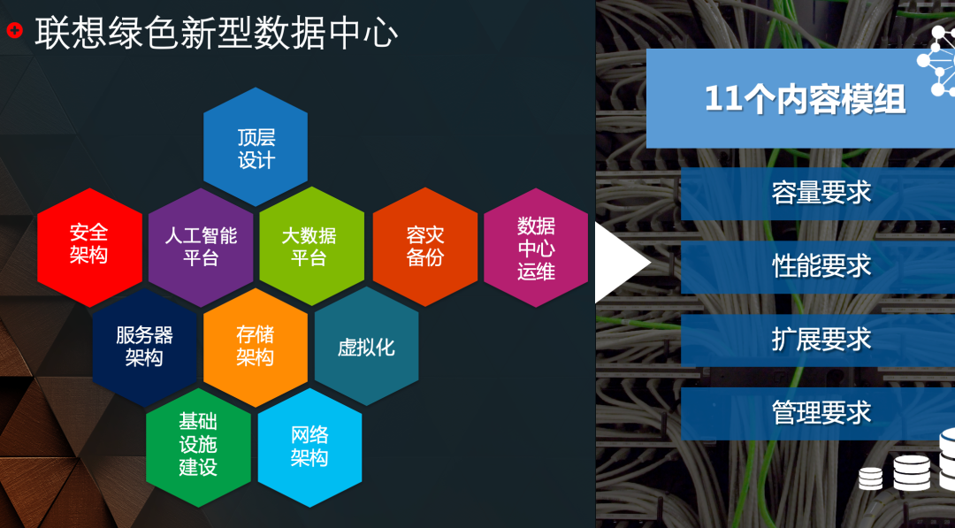 用智慧点亮城市：联想企业科技集团借势“智慧化×城市化”