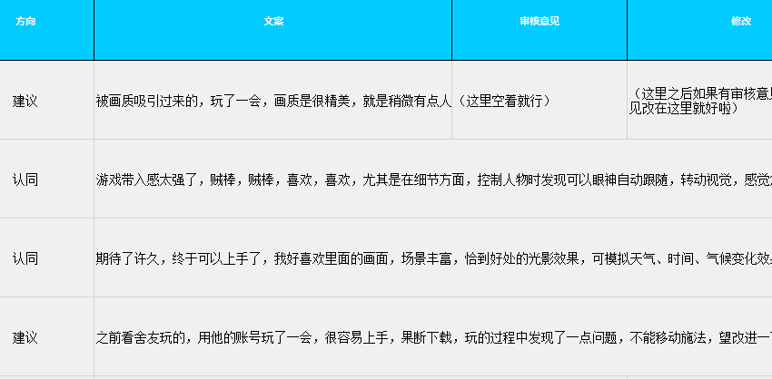 掌控游戏风评的水军是怎么炼成的？