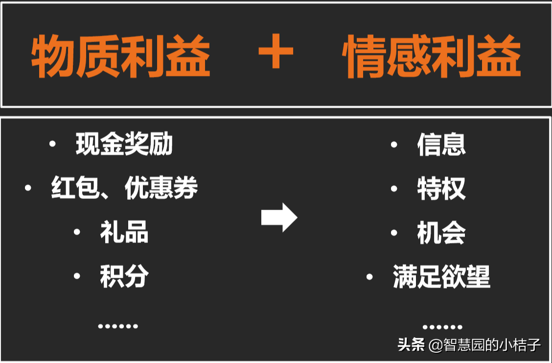 想做社群营销，却担心没有粉丝？一文教你如何通过微信高效吸粉