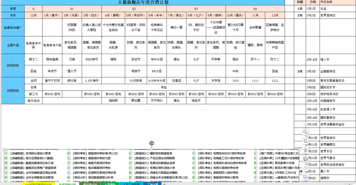 「电商运营」电商人必备运营表格-运营计划篇