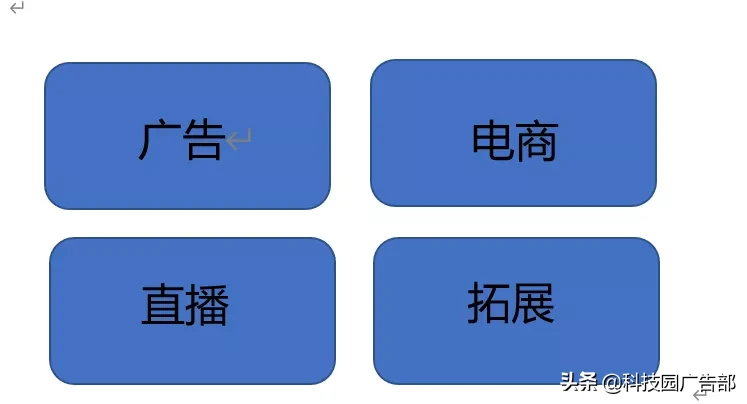 快手、抖音等短视频竞品分析报告