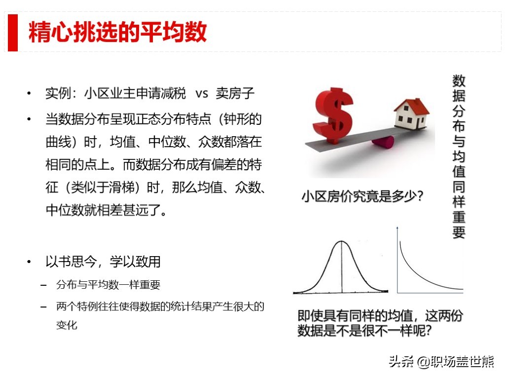 做得好不如会汇报的，谈谈产品经理如何进行数据分析