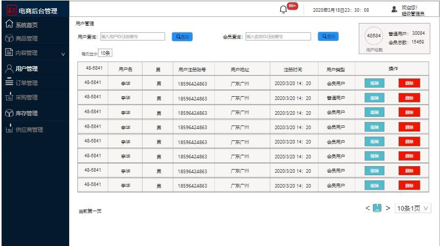 需求文档：自营电商后台管理系统