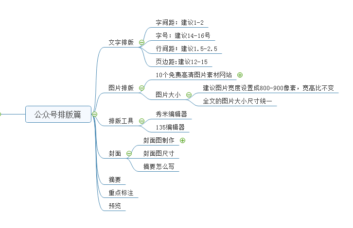 微信公众号运营最全攻略