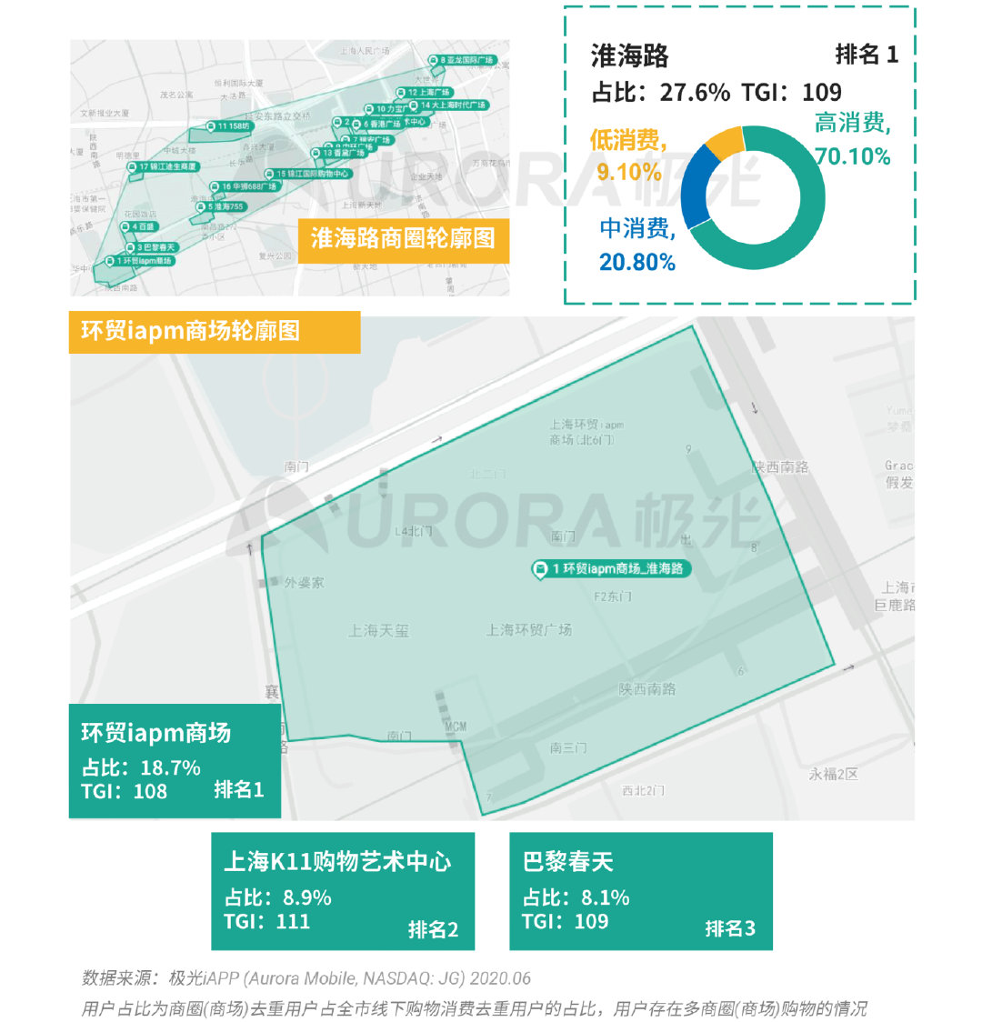 拼多多数据全面解析，揭开裂变“面纱”