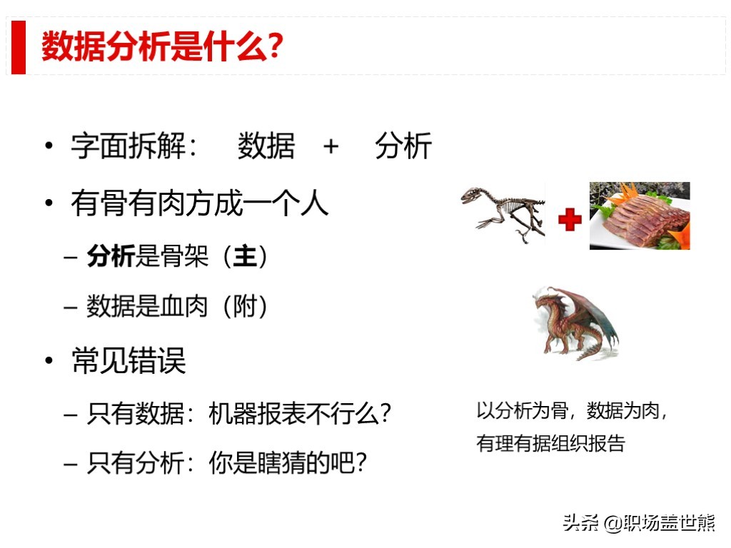 做得好不如会汇报的，谈谈产品经理如何进行数据分析