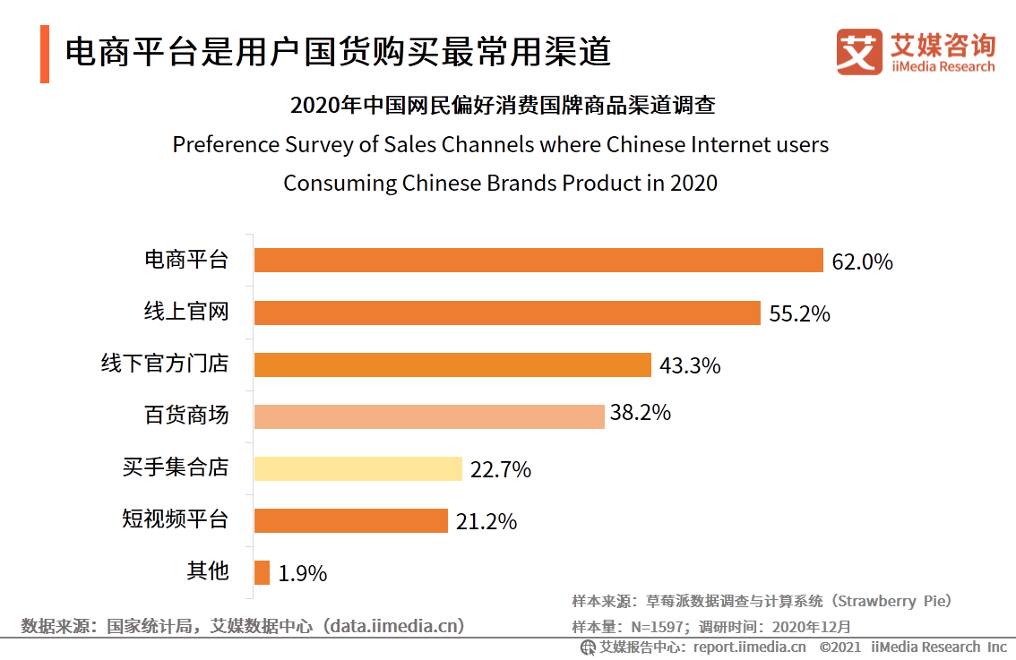 中国国潮经济发展报告 :年轻群体将释放市场消费潜力