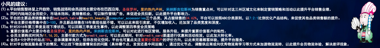 数据分析项目精讲！电商平台人、货、场分析实战，附数据源