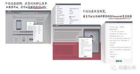 干货 ： 聚焦于用户行为分析的数据产品