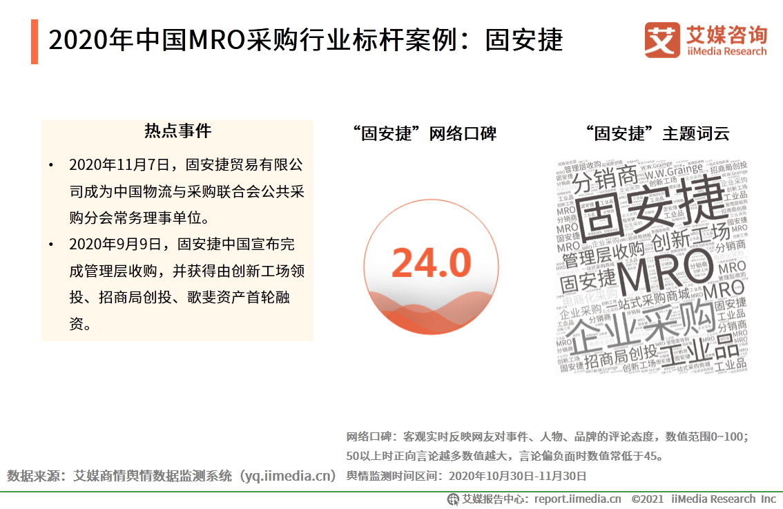 MRO采购行业报告：市场规模达2.57万，走向垂直化和精细化