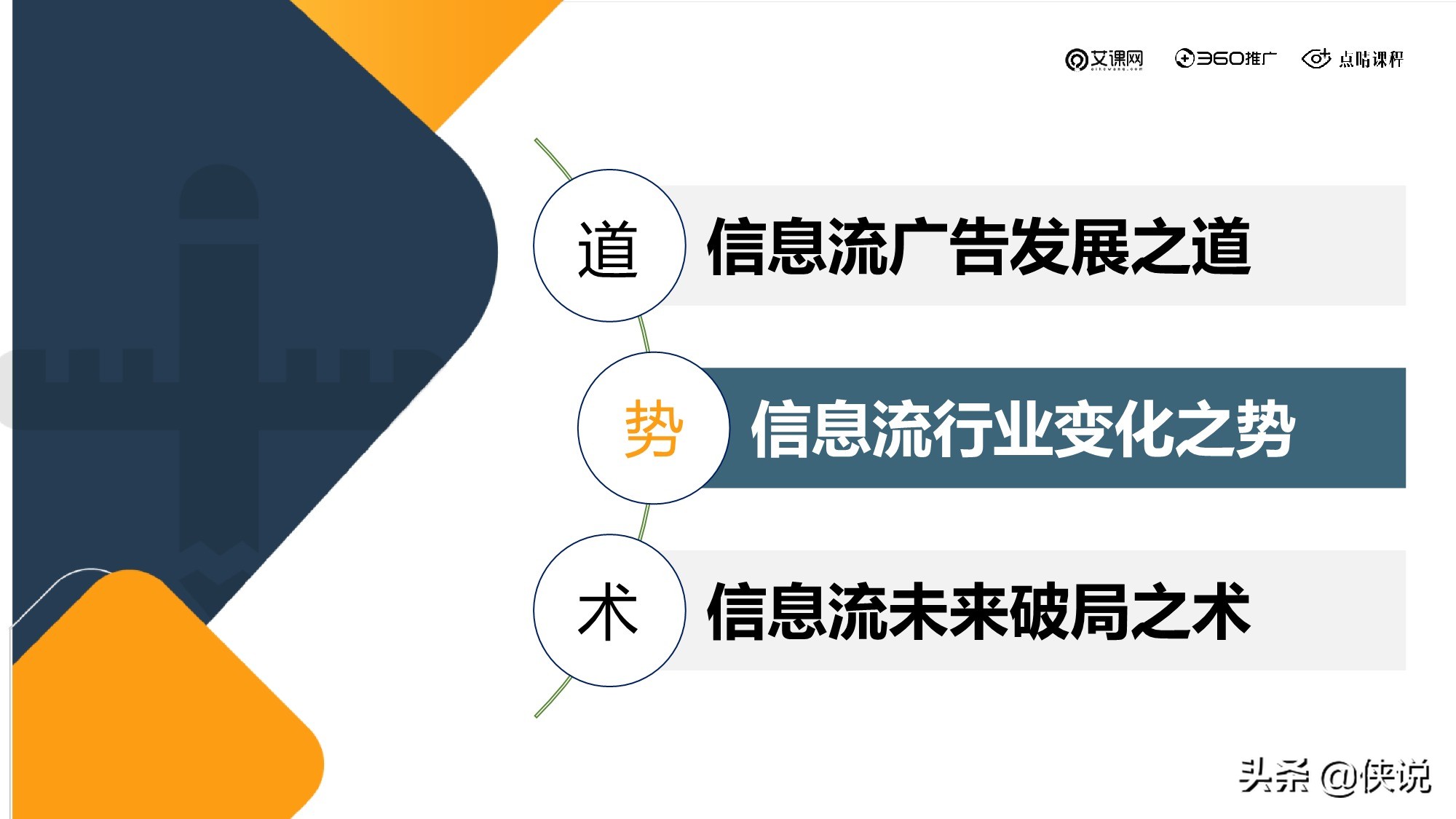 信息流广告投放新的增长机会从哪来？（点睛课程）