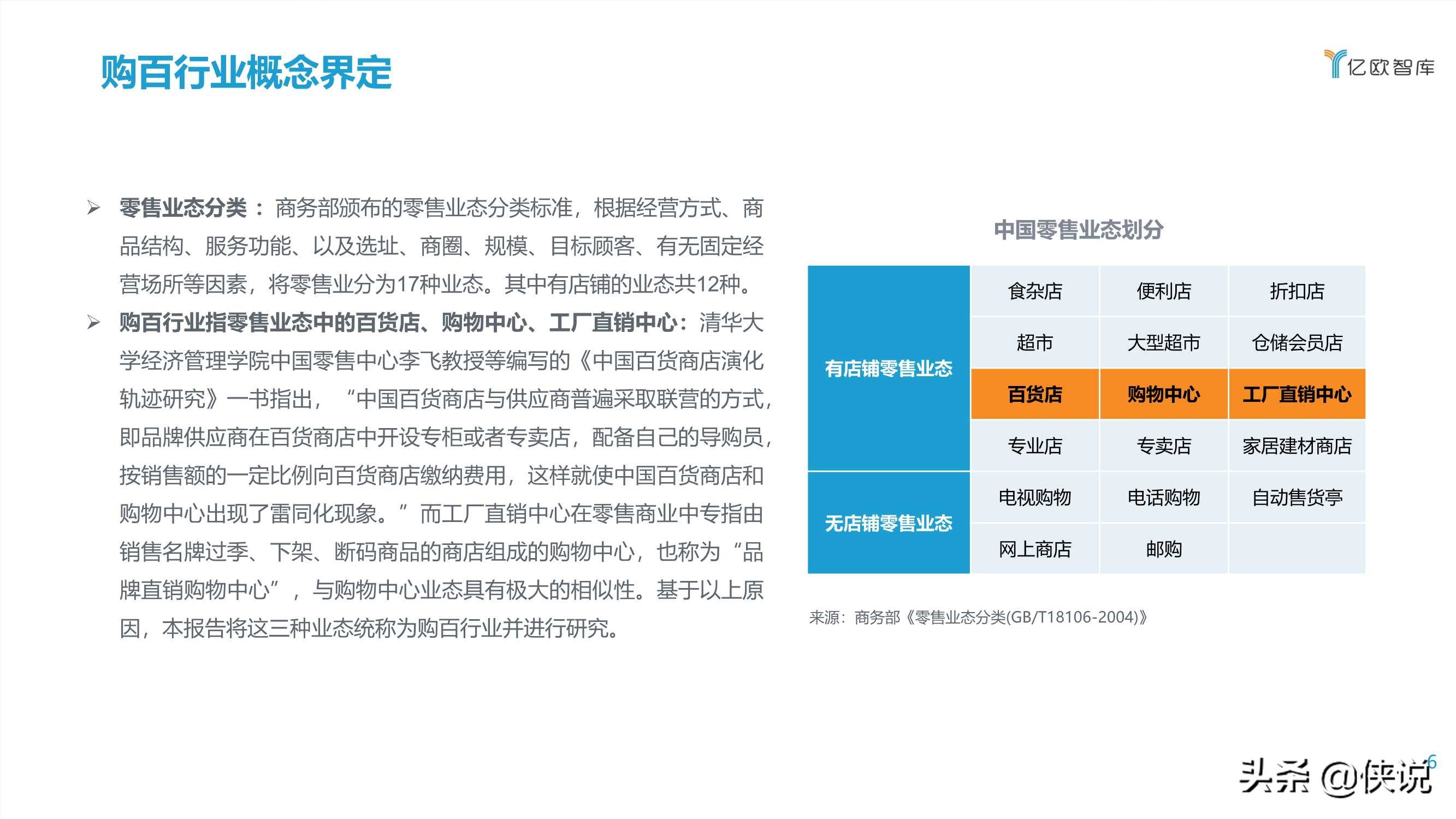 2021中国实体零售数字化专题报告（购百篇）