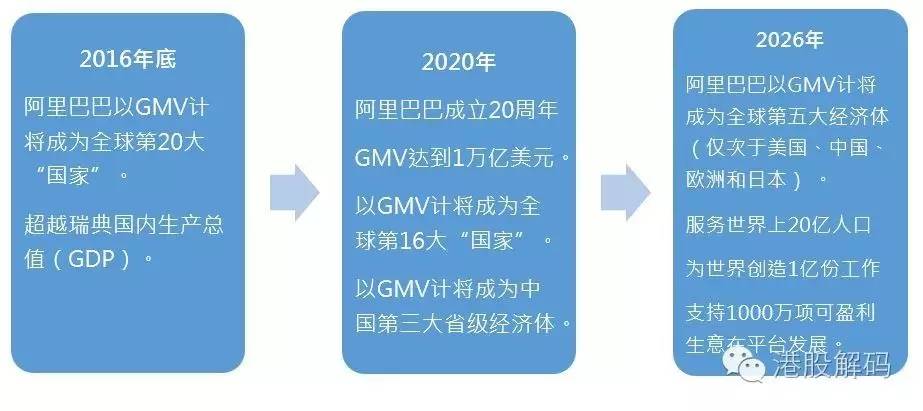 马云狂言：其实假货比真货好！天猫真货比京东多！