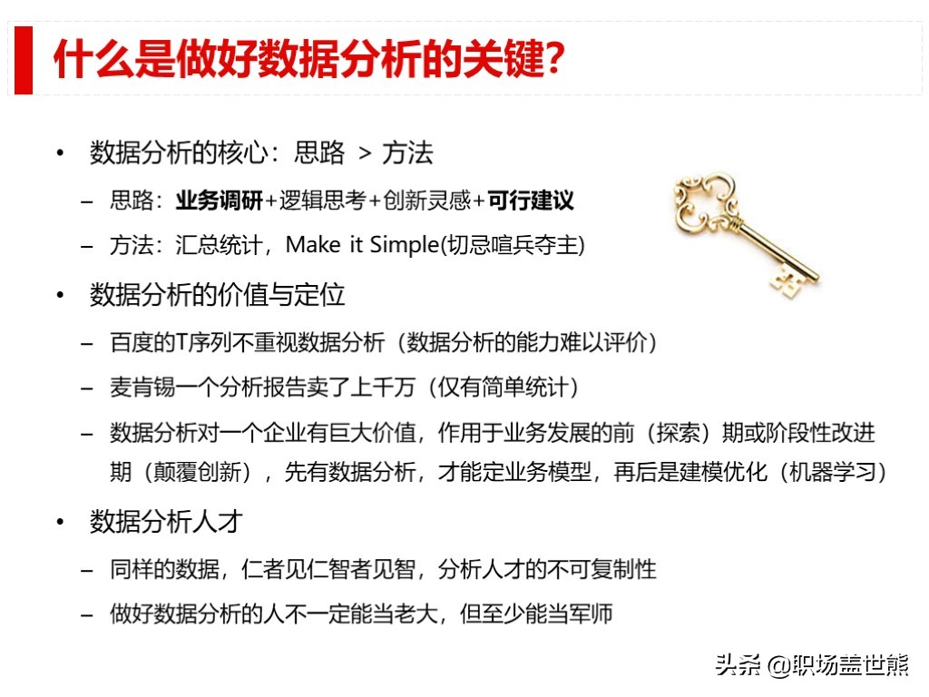 做得好不如会汇报的，谈谈产品经理如何进行数据分析