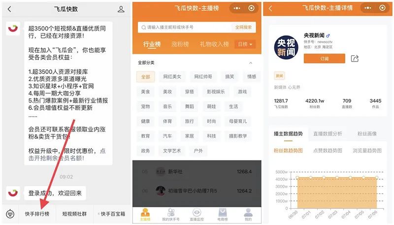 榜单丨2020.08.10-08.16快手行业排行周榜重磅发布