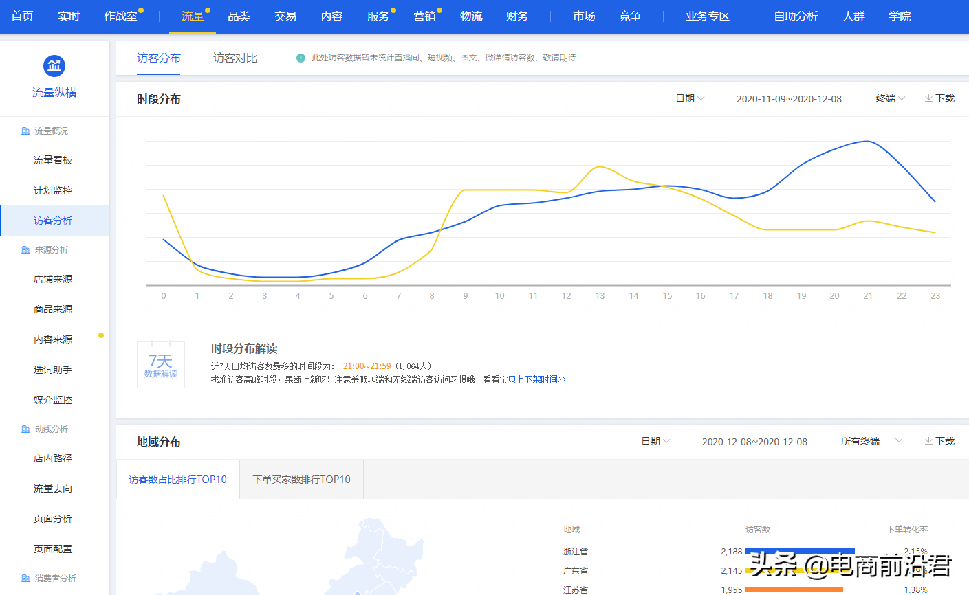 淘宝月销百万店铺推广运营方案，爆款新玩法快速提升手淘推荐流量