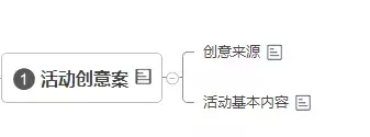 从0到1，如何策划一场完整的线上活动方案？