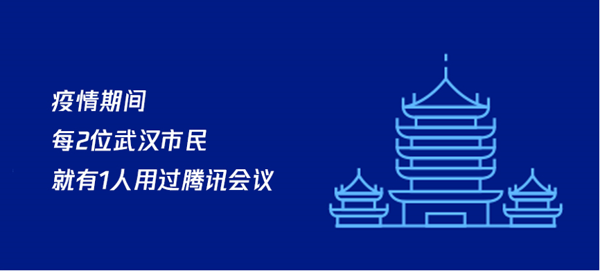 请查收年度会议报告！每2个武汉人就有1人用过腾讯会议