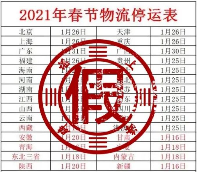 2021春节快递停运时间表是真的吗？春节物流停运什么时候开始？