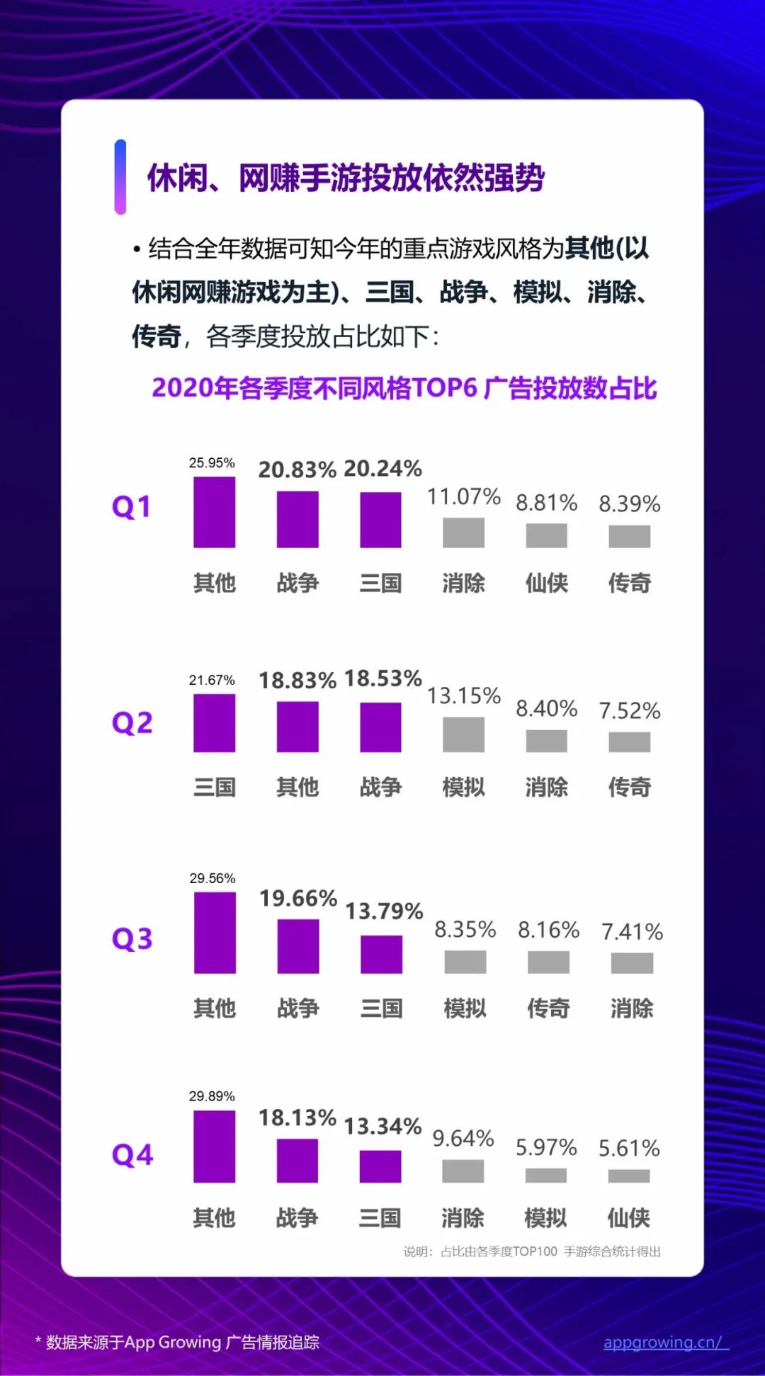 3分钟全面了解游戏广告素材 游戏广告素材是什么