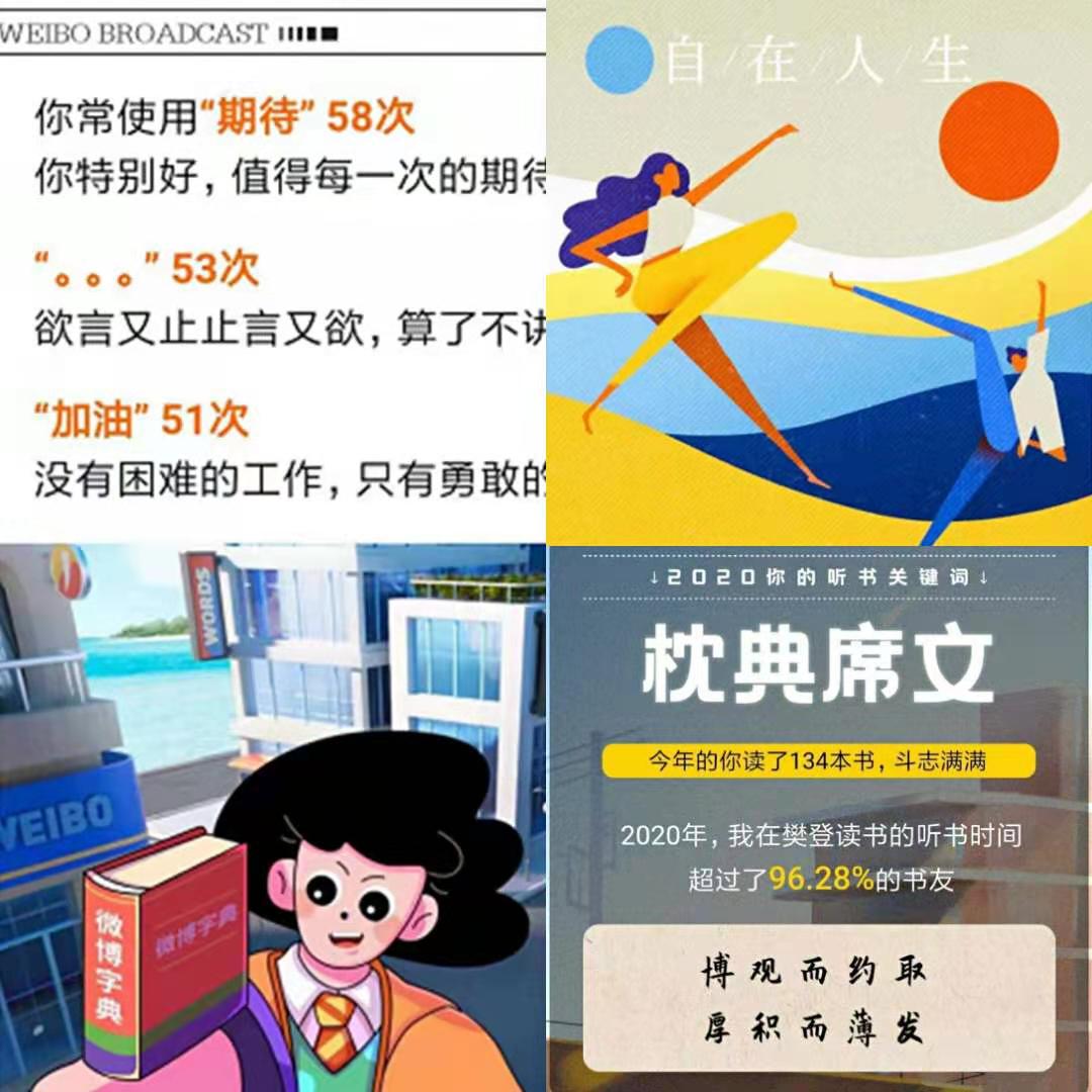 干货，虽迟但到！如何做一份有趣的产品年度报告？