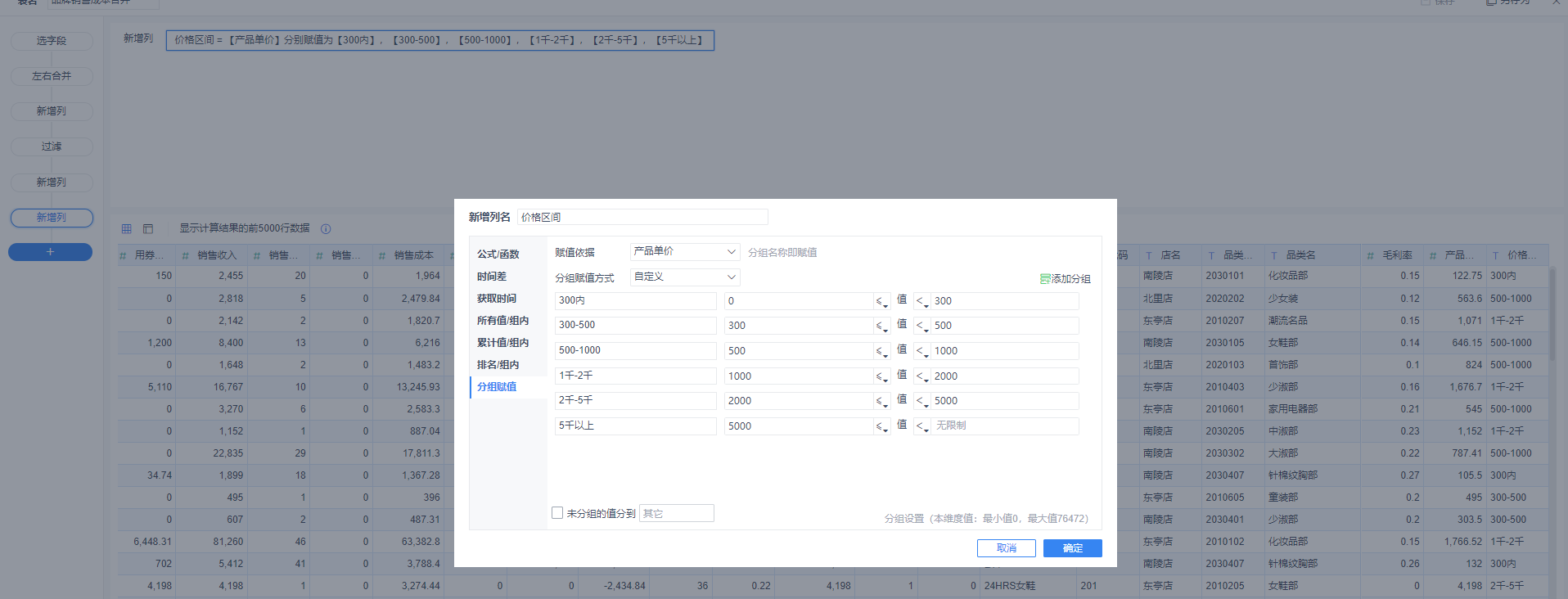 数据分析项目案例精讲！营销活动分析应该怎么做？