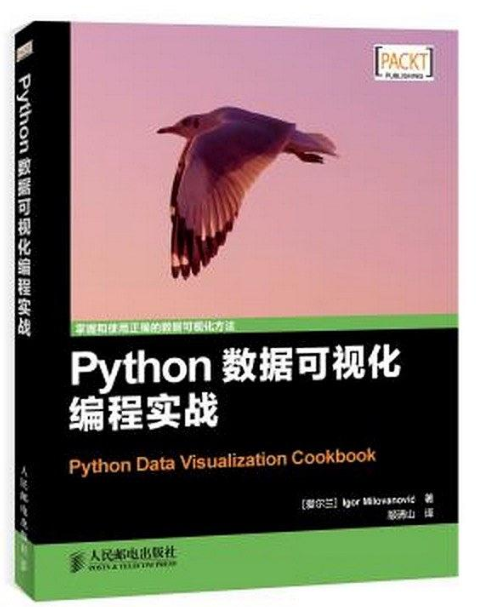 7本有关Python的经典好书推荐，适合各类人群