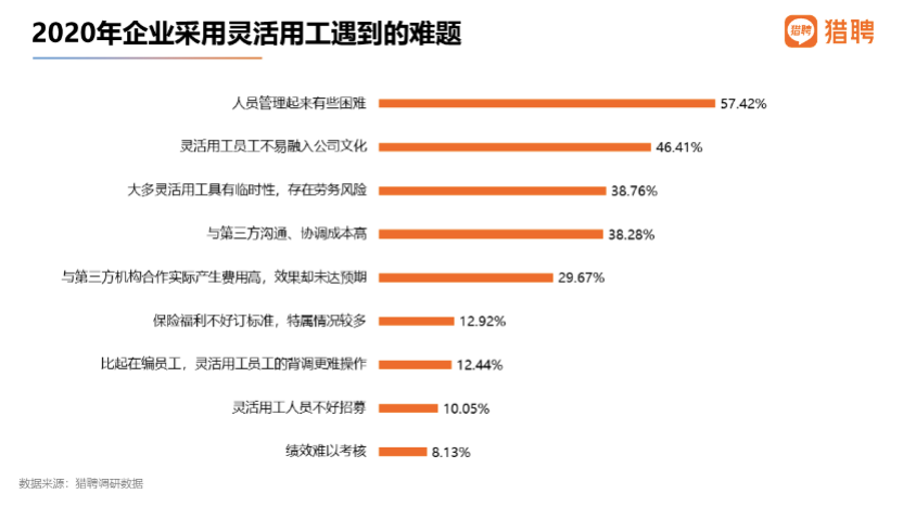 猎聘：国潮品牌消费者中，90后占比62.66%成主体人群