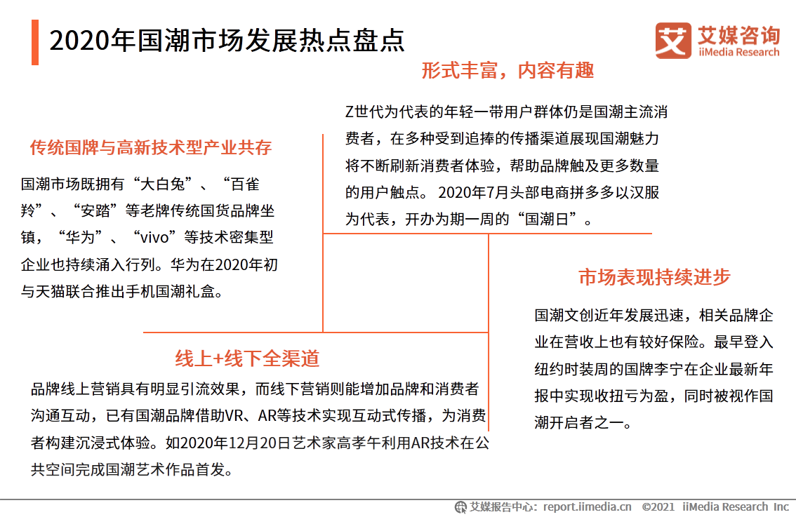 中国国潮经济发展报告 :年轻群体将释放市场消费潜力