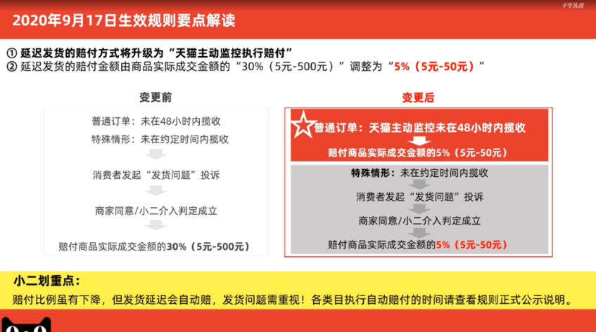 天猫新规：延迟发货、缺货、虚假发货一律要罚