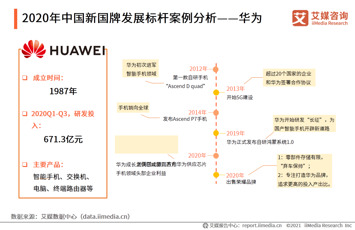 中国国潮经济发展报告 :年轻群体将释放市场消费潜力