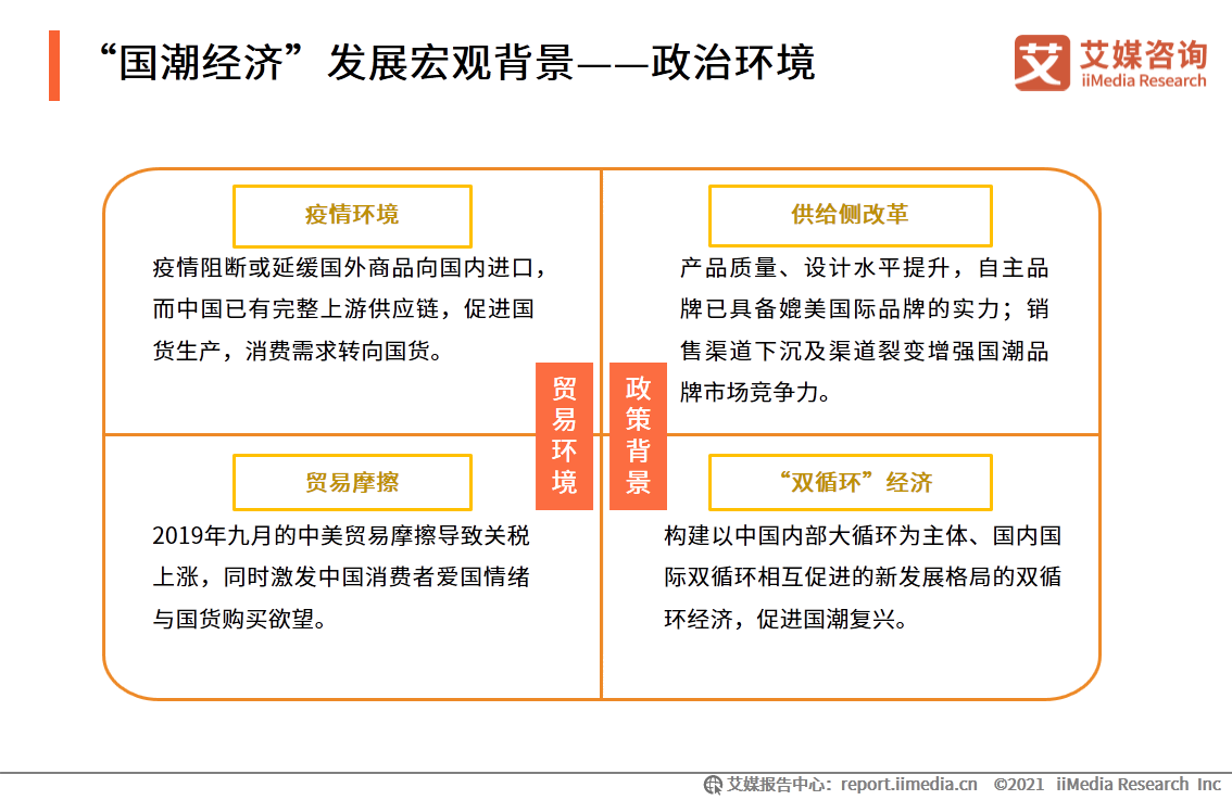 中国国潮经济发展报告 :年轻群体将释放市场消费潜力