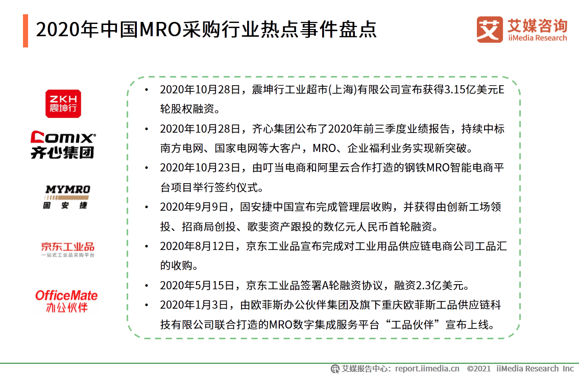 MRO采购行业报告：市场规模达2.57万，走向垂直化和精细化