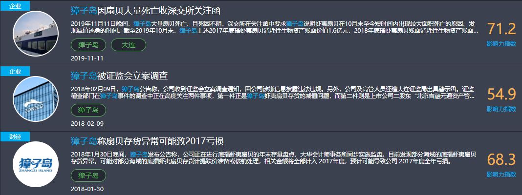 11月危机公关盘点：滴滴顺风车试运营、网易裁员、UP主薅羊毛…