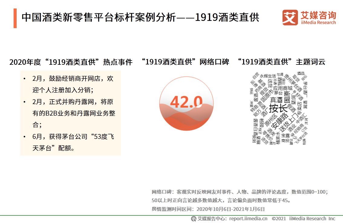 中国酒类新零售研究报告：2021年市场规模将突破1360亿元