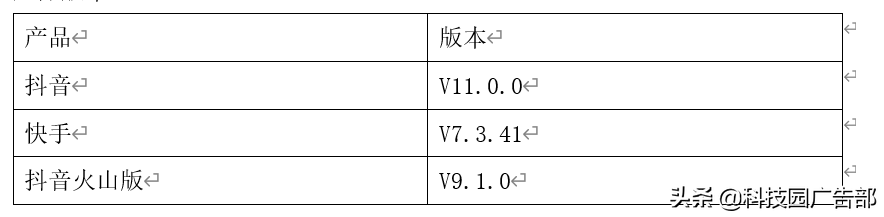 快手、抖音等短视频竞品分析报告