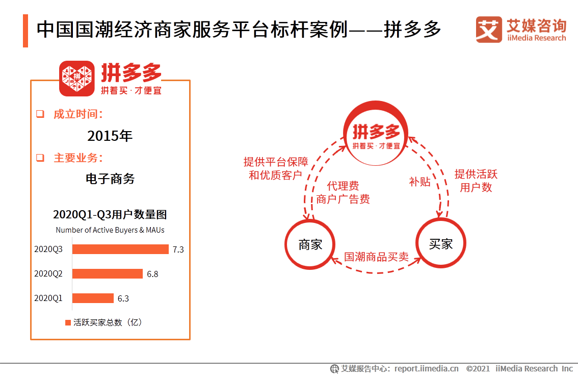 中国国潮经济发展报告 :年轻群体将释放市场消费潜力