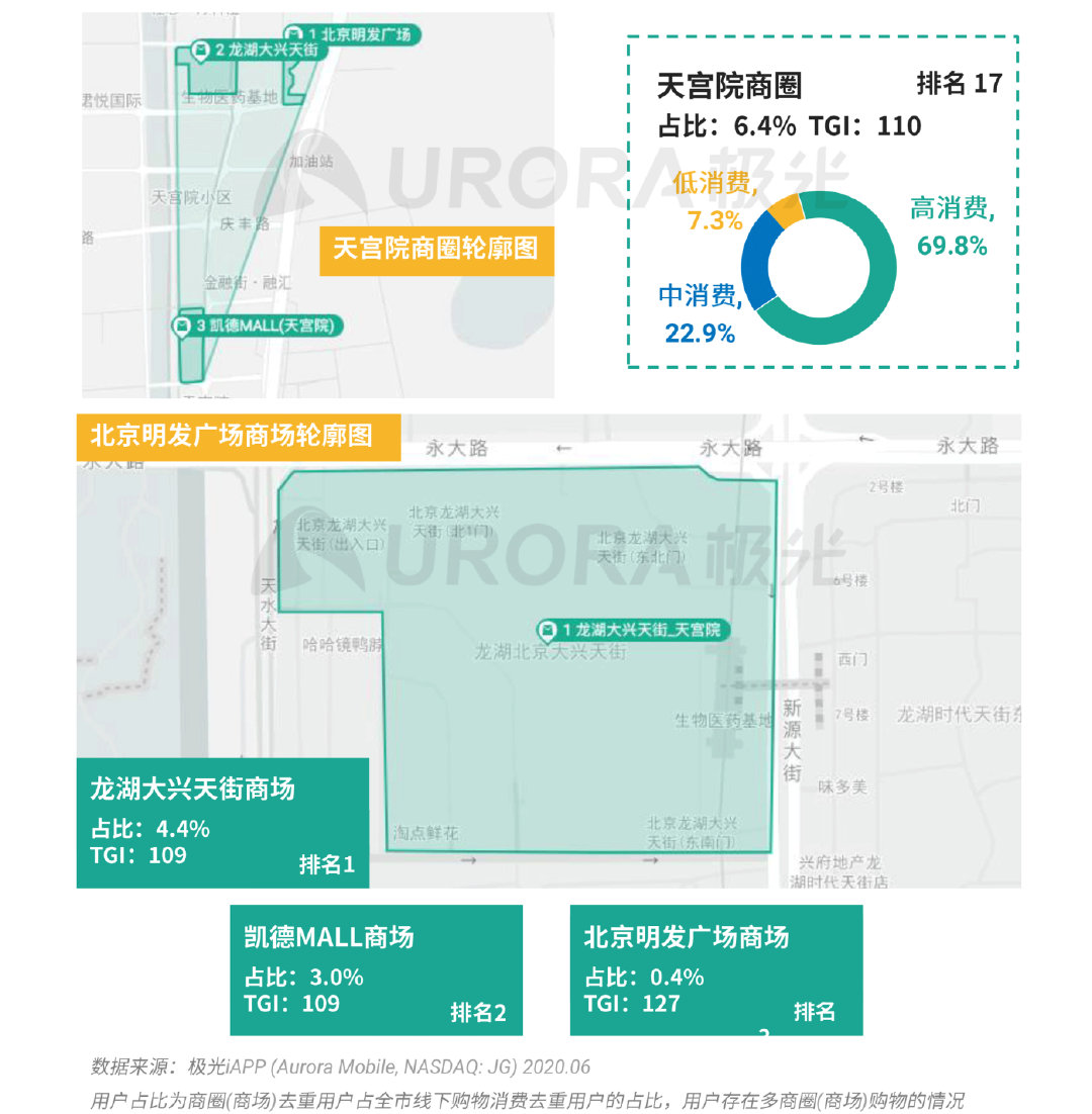 拼多多数据全面解析，揭开裂变“面纱”