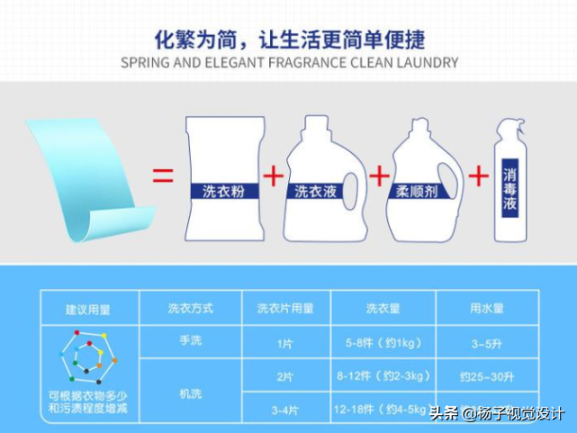 怎么找一手厂家货源？2021年十大靠谱的赚钱项目