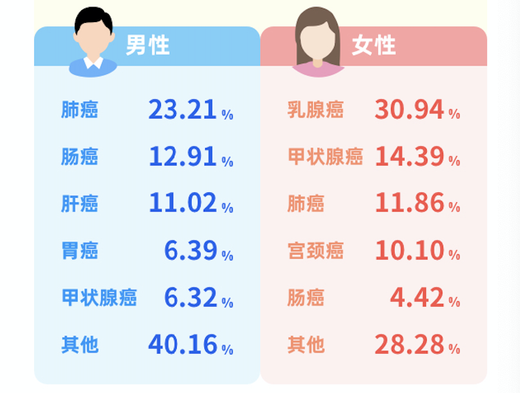 水滴保险商城2020理赔年报：为24.1万用户提供理赔服务